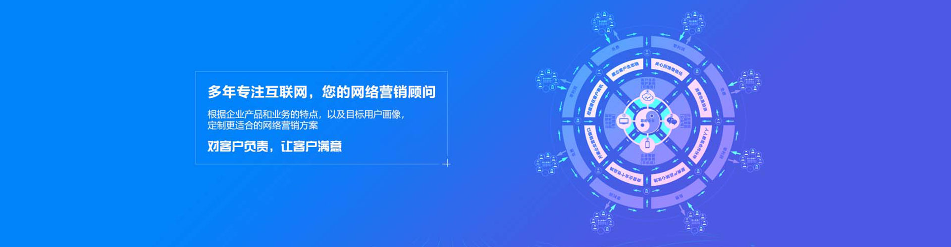 宜秀如何做sem